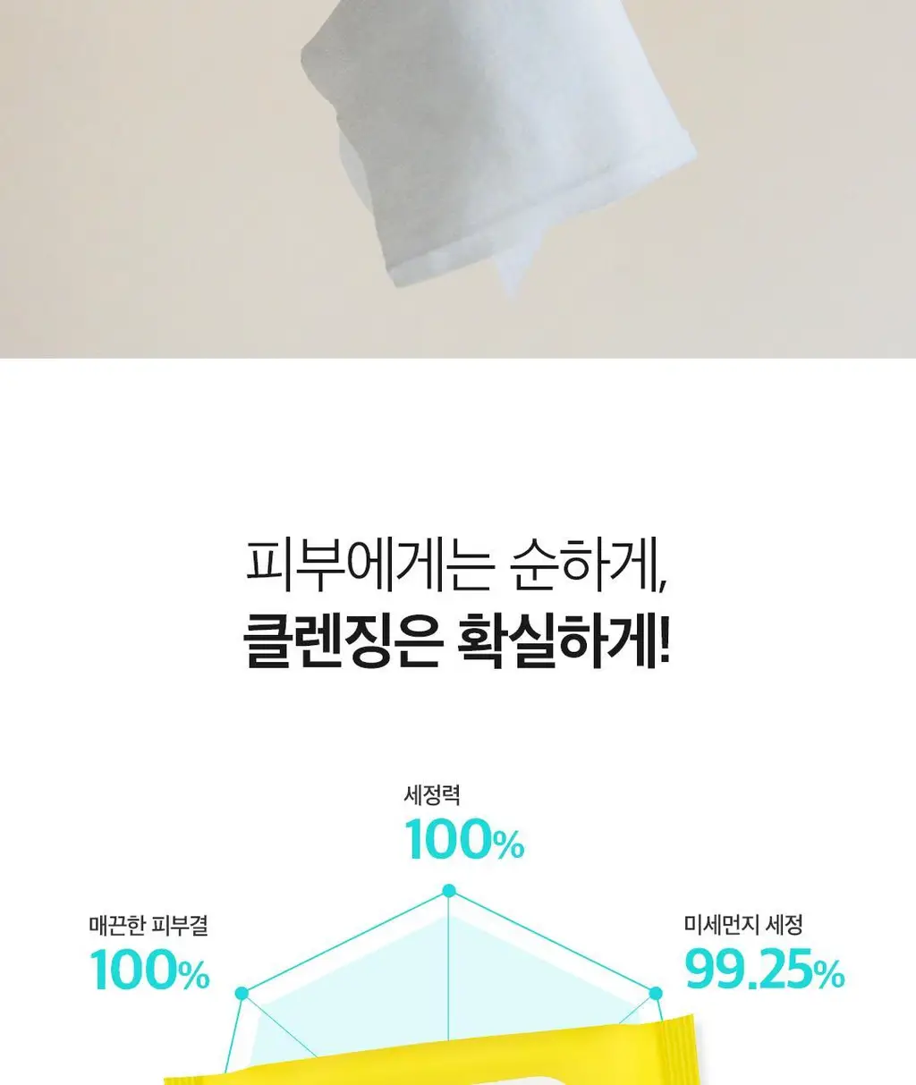 [1등 클렌징 티슈] 아리얼 더 퍼펙트 클렌징 티슈 플러스 더블기획 (100매x2개입) 상세페이지 31